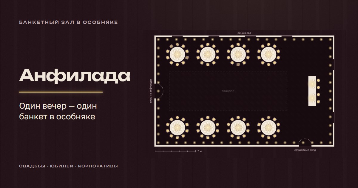 Сайт банкетного зала — пример
