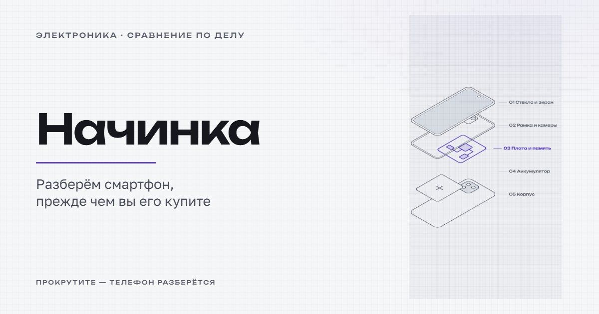 Интернет-магазин электроники со сравнением моделей — пример