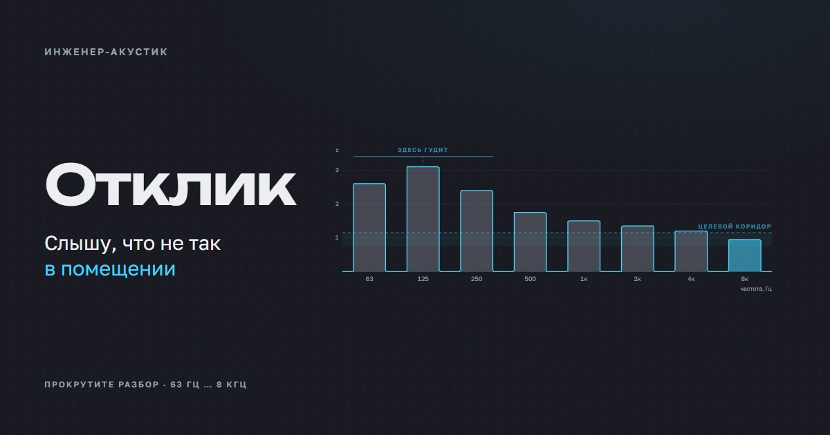 Сайт-визитка эксперта — пример