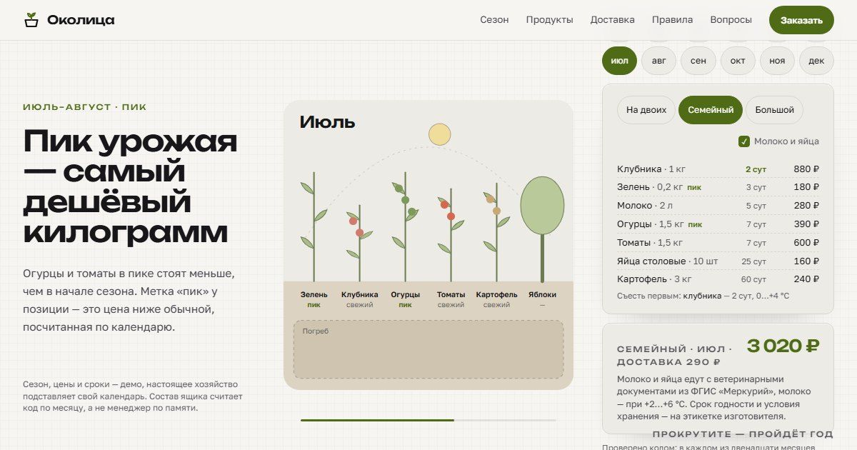 Интернет-магазин фермерских продуктов с доставкой — пример