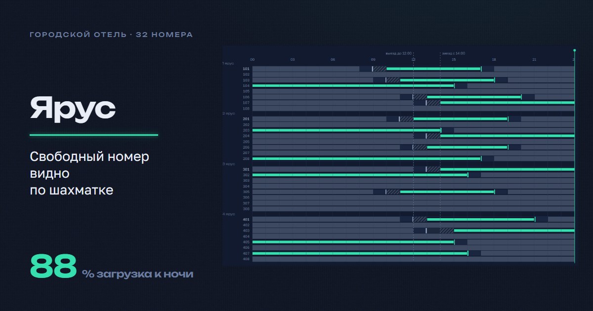 Сайт для отеля с бронированием — пример лендинга